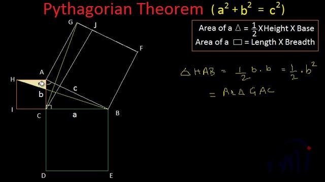 Pythagoras Theorem | Euclid's proof - Proof / derivation - 1 смотреть онлайн