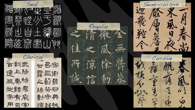 The Five Fonts of Chinese Calligraphy смотреть онлайн