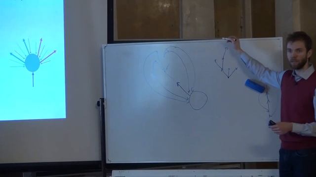 Лекция 4 | Визуализация графов | Александр Дайняк | Лекториум смотреть онлайн