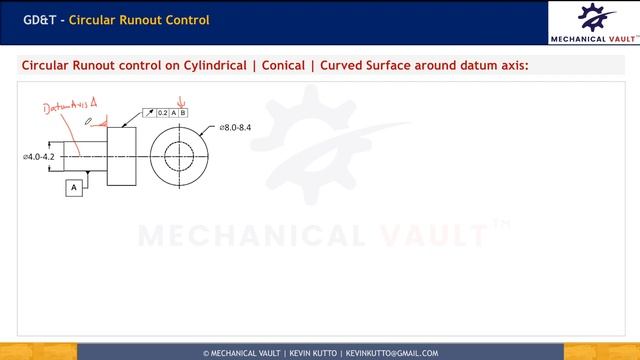 GD&T: Difference between Circularity & Circular Runout | Circularity vs Runout | Kevin Kutto смотреть онлайн