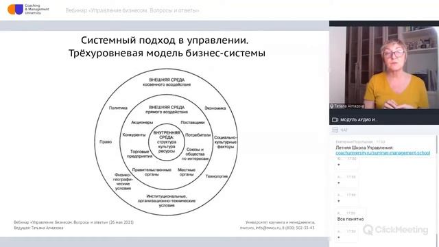 Вебинар «Управление бизнесом. Вопросы и ответы» смотреть онлайн