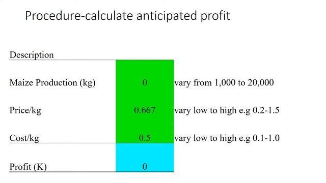 Predicting Option Profitability using Oracle Crystal Ball смотреть онлайн