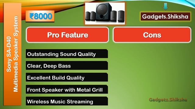 80W | 4.1-Channel Speaker System under 10000 Rupees (हिंदी में) | #Sony SA-D40 смотреть онлайн