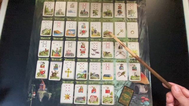 GET CLEAR ON WHO THE LENORMAND CARDS ARE REFERRING TO. SMALL SPREAD AND GT. BEST EXPLANATION YET! смотреть онлайн