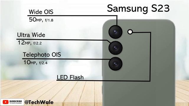 Samsung S23 vs Samsung A54 | Choose the best one #samsungs23 #samsunga545g смотреть онлайн