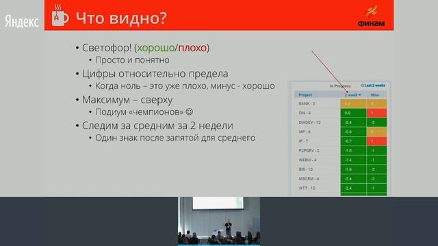 Алексей Трошин. ФИНАМ IT изнутри смотреть онлайн