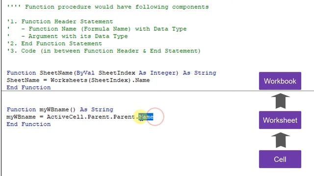 Build your own Custom Formula in MS Excel using User Defined Function (UDF) | Microsoft Excel | VBA смотреть онлайн
