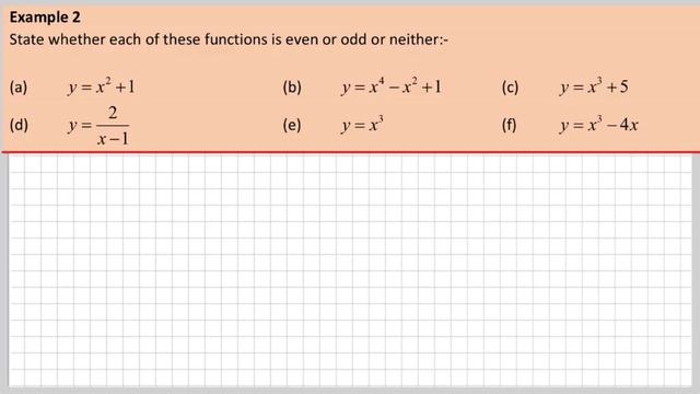 MM34 1C Types of Functions and Implied Domains Part 4 of 4 Odd and Even Functions смотреть онлайн