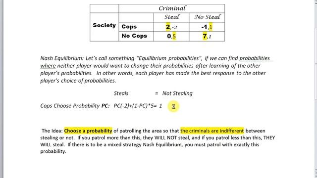 How to calculate mixed strategy Nash equilibria (equilibrium) in Game Theory смотреть онлайн