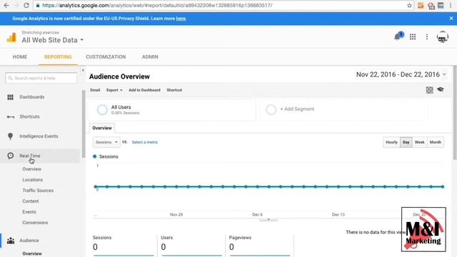 Install Google Analytics in under 3 minutes! 2017 wordpress and coded websites. смотреть онлайн