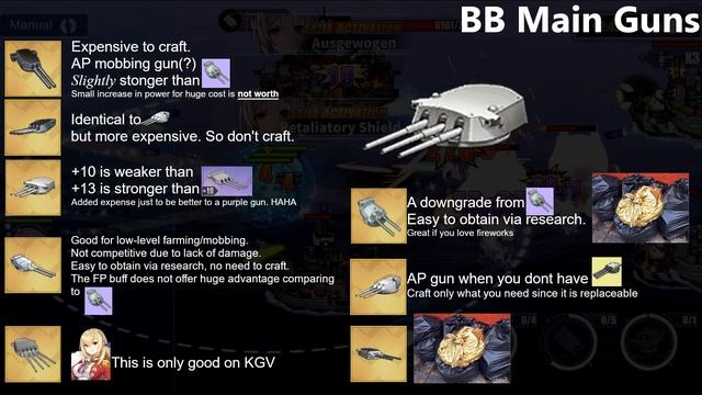 Gear Lab Guide | Azur Lane OpSi Guide to Gear Labs смотреть онлайн