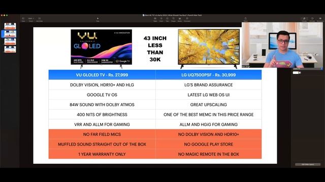 Best 4K TVs in Early 2023 | What Should You Buy? | Punchi Man Tech смотреть онлайн