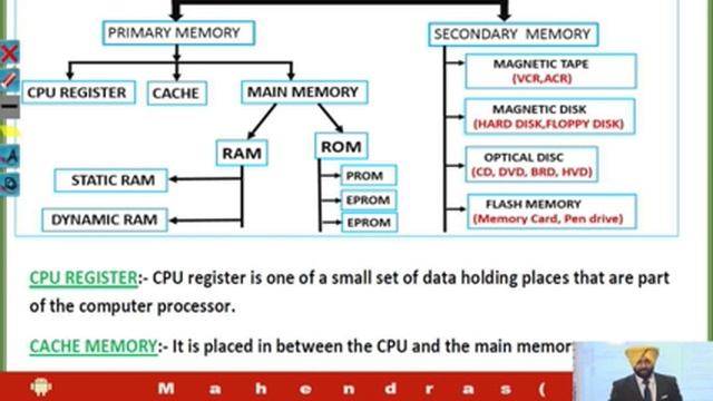 #SUCCESS100% | LECTURE 4 | COMPUTER | IBPS PO MAINS | смотреть онлайн