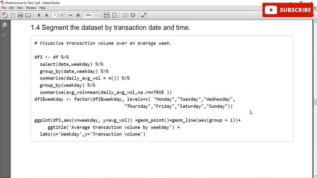 Data@ANZ Free Internship Premium Certificate | All Task Solutions | Forage Virtual Internship смотреть онлайн
