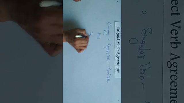 Subject Verb Agreement (An important English Grammar topic for school students & competitive exams) смотреть онлайн