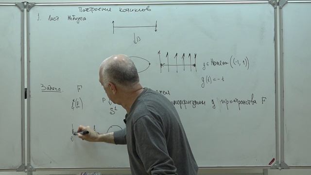 Алания Л. А. - Введение в топологию. Семинары - Семинар 9 смотреть онлайн