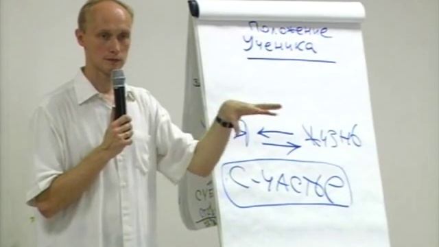 Что такое правильное мировоззрение. Олег Гадецкий. смотреть онлайн