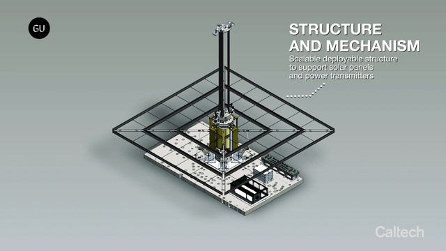 Caltech to Launch Space Solar Power Technology Demo into Orbit смотреть онлайн