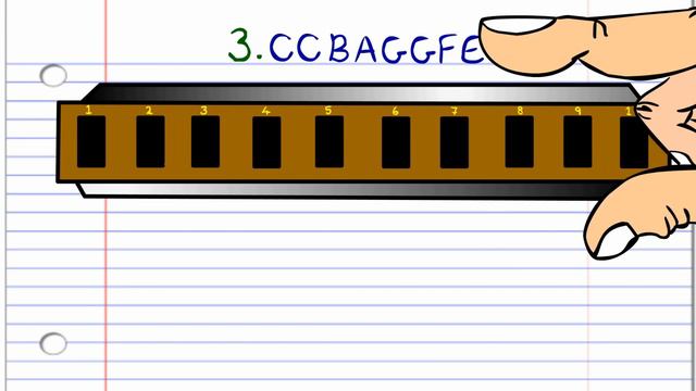 How to Play Joy to the World on the Harmonica смотреть онлайн