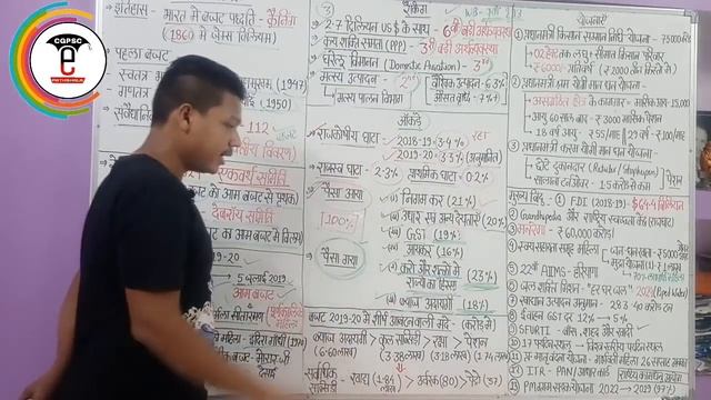 केंद्रीय बजट 2019-20 | Union Budget 2019-20 | CGPSC e-pathshala смотреть онлайн