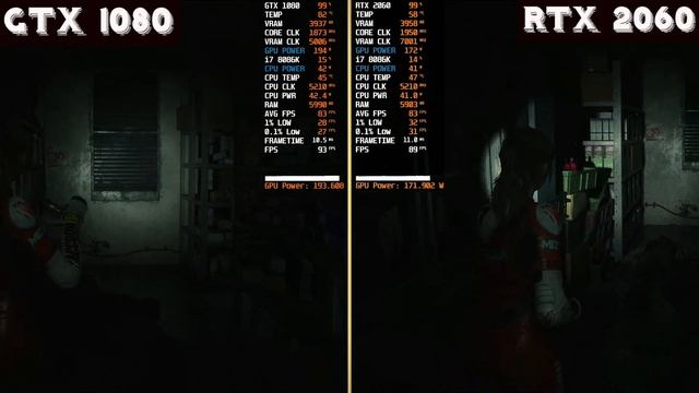 GTX 1080 VS RTX 2060 Power Draw & Frame rate | Tested in 10 Games | i7 8086k смотреть онлайн