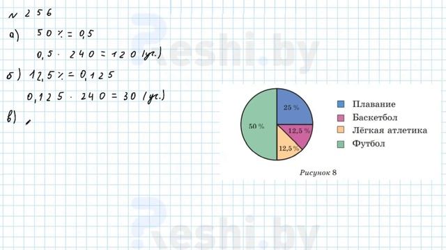 №256 / Глава 2 - ГДЗ по математике 6 класс Герасимов смотреть онлайн