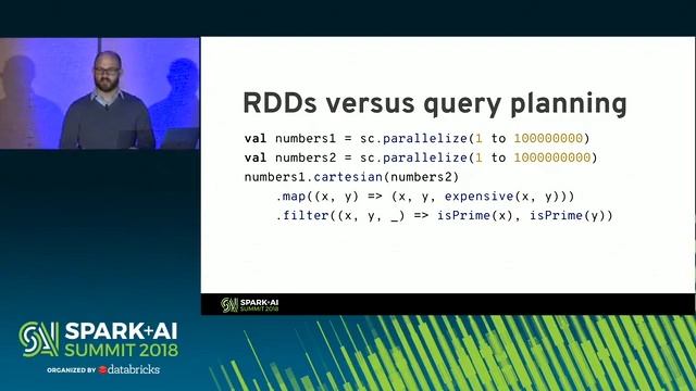 Spark+AI Summit 2018 - ML Algorithms on Spark смотреть онлайн