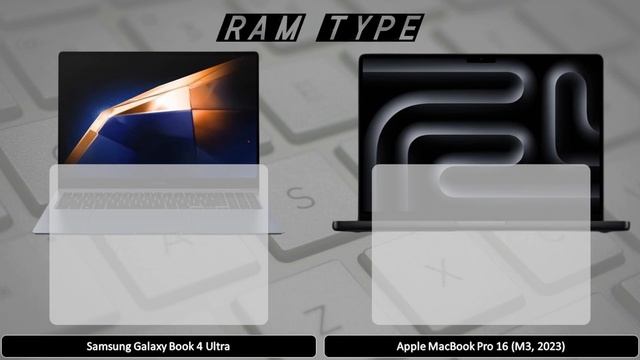 Galaxy Book 4 Ultra Vs MacBook Pro 16 - Which One's Better? смотреть онлайн