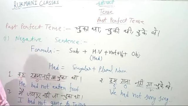 Tense #7 (Past Perfect Tense)// For School students // BY MAHENDRA SHARMA смотреть онлайн