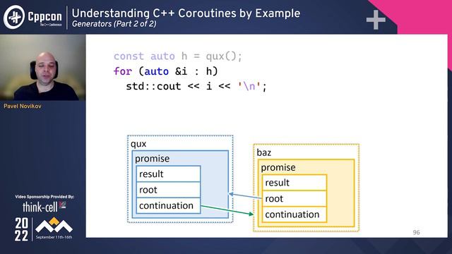 Understanding C++ Coroutines by Example_ Generators (Part 2 of 2) - Pavel Novikov - CppCon 2022 смотреть онлайн