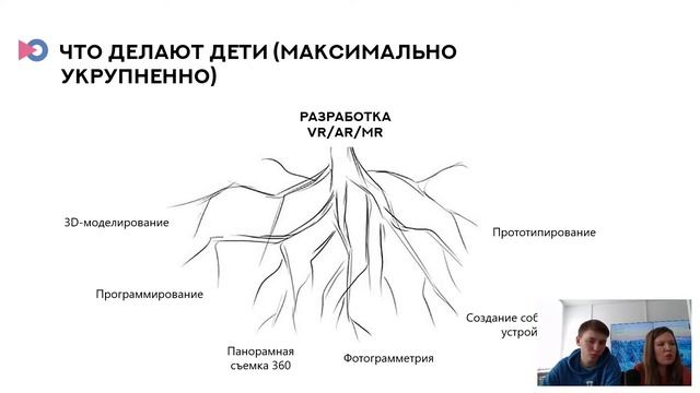 Вебинар для непрофильных специалистов по направлению 