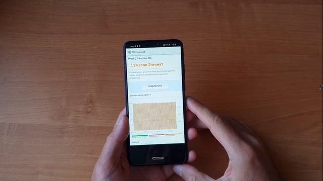 Полный обзор HONOR 8X - Best Of The Best!!! смотреть онлайн