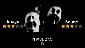 Mr Incredible Becoming Uncanny - Phases 1-35 RANKED.