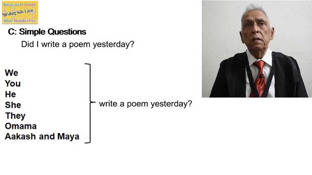 Past Simple Positive, Negative, Question & tags | Basic English Speaking| Speaking Skills Academy смотреть онлайн