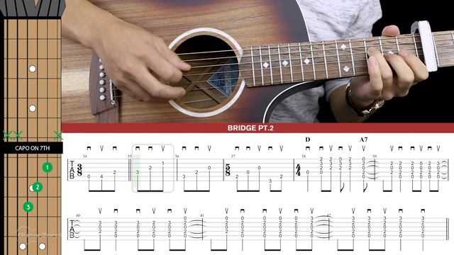 Here Comes The Sun Guitar Cover The Beatles 🎸 |Tabs + Chords| смотреть онлайн
