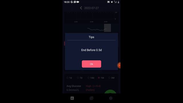 How To Extend Libre Pro Beyond 14 Days- Malayalam
