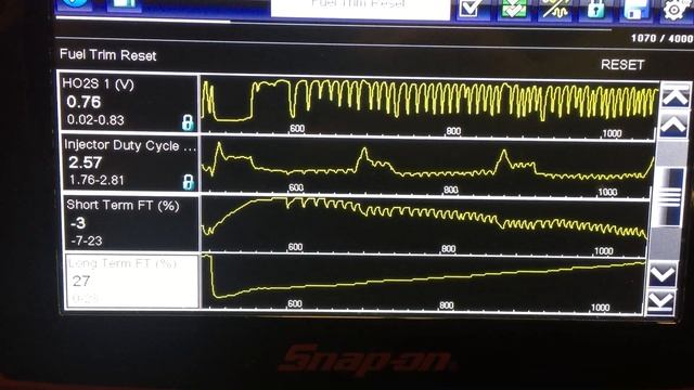 Fuel Trim reset with a vacuum leak. Watch LTFT react to STFT. смотреть онлайн