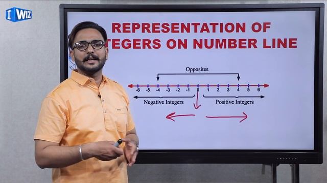 Integers Class 6 | Maths | Number Line And Basic Concepts | Kapil Gargi смотреть онлайн