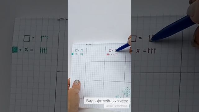 Филейные ячейки смотреть онлайн
