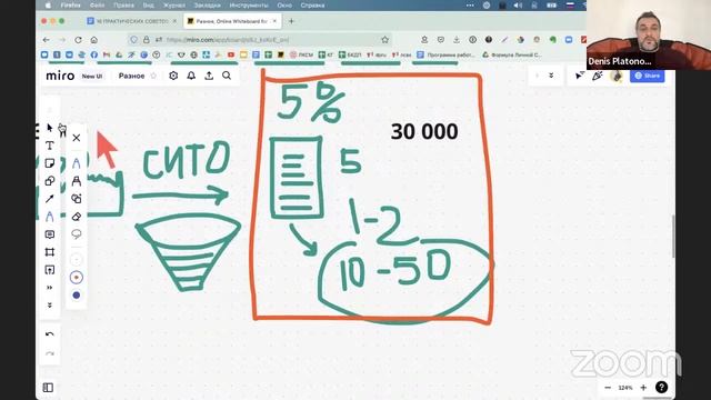 Как продавать дорогие услуги через мини-продукты. Zoom-созвон смотреть онлайн