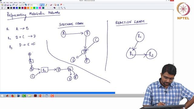14 - Introduction to Networks смотреть онлайн