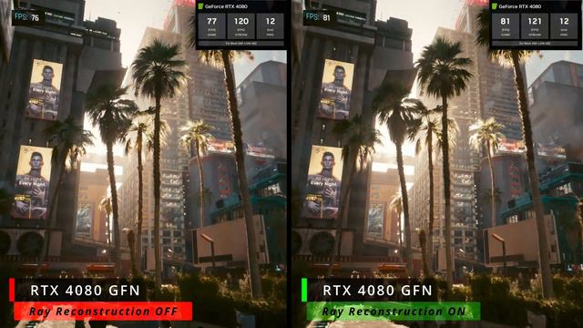 Cyberpunk 2077 2.0: GeForce NOW | DLSS 3.5 AI Powered Ray Reconstruction | On vs Off Benchmark смотреть онлайн