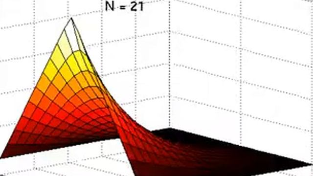 laplace equation tent BC N 40 смотреть онлайн