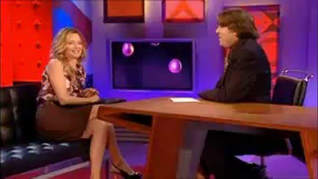 Michelle Pfeiffer on Jonathan Ross Part 1 смотреть онлайн