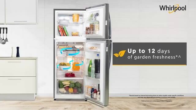Top 5 Best Double Door Refrigerator Under 25000 In 2023 | Double Door Fridge 20000 To 25,000 In 202 смотреть онлайн