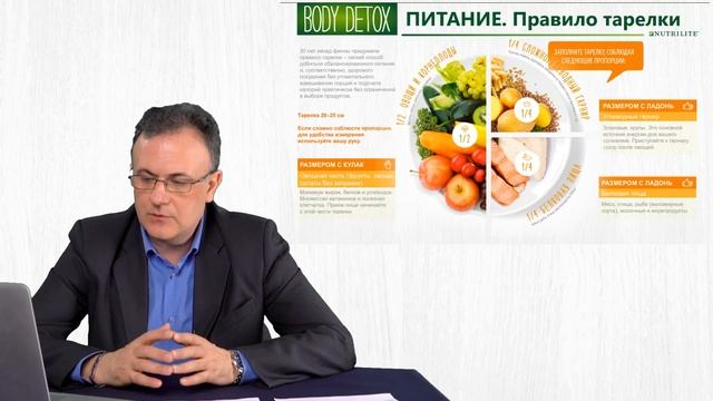 Питание во время программы Body Detox. Правило тарелки. Чудаков С.Ю. смотреть онлайн