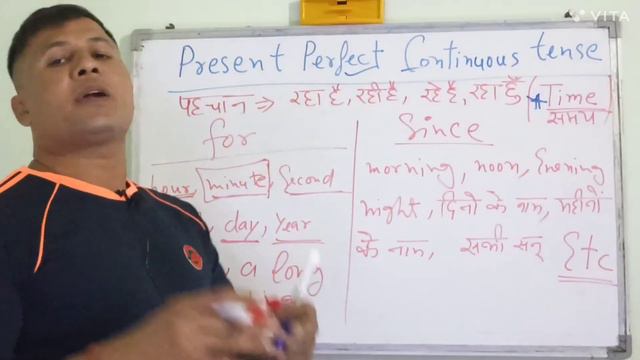 learn present perfect continuous tense // by Ramesh sir смотреть онлайн
