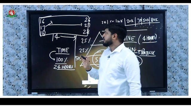 अवसर को समझें ?- UPSC NDA Aspirants के लिए Shishir Sir का सबसे तगड़ा Motivational Message #nda смотреть онлайн