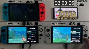 Nintendo Switch OLED Battery Life Test vs. Switch V2, V1 and LITE
