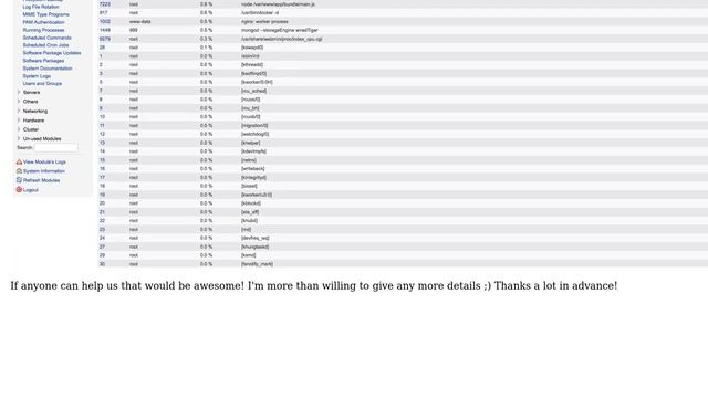 C# App (mono) running inside docker gives huge CPU Spikes смотреть онлайн